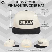 Load image into Gallery viewer, Kids/Baby Two Tone Vintage Cap - Bubba (Black/Beige)