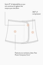 Load image into Gallery viewer, Belly Bandit Original Belly Wrap
